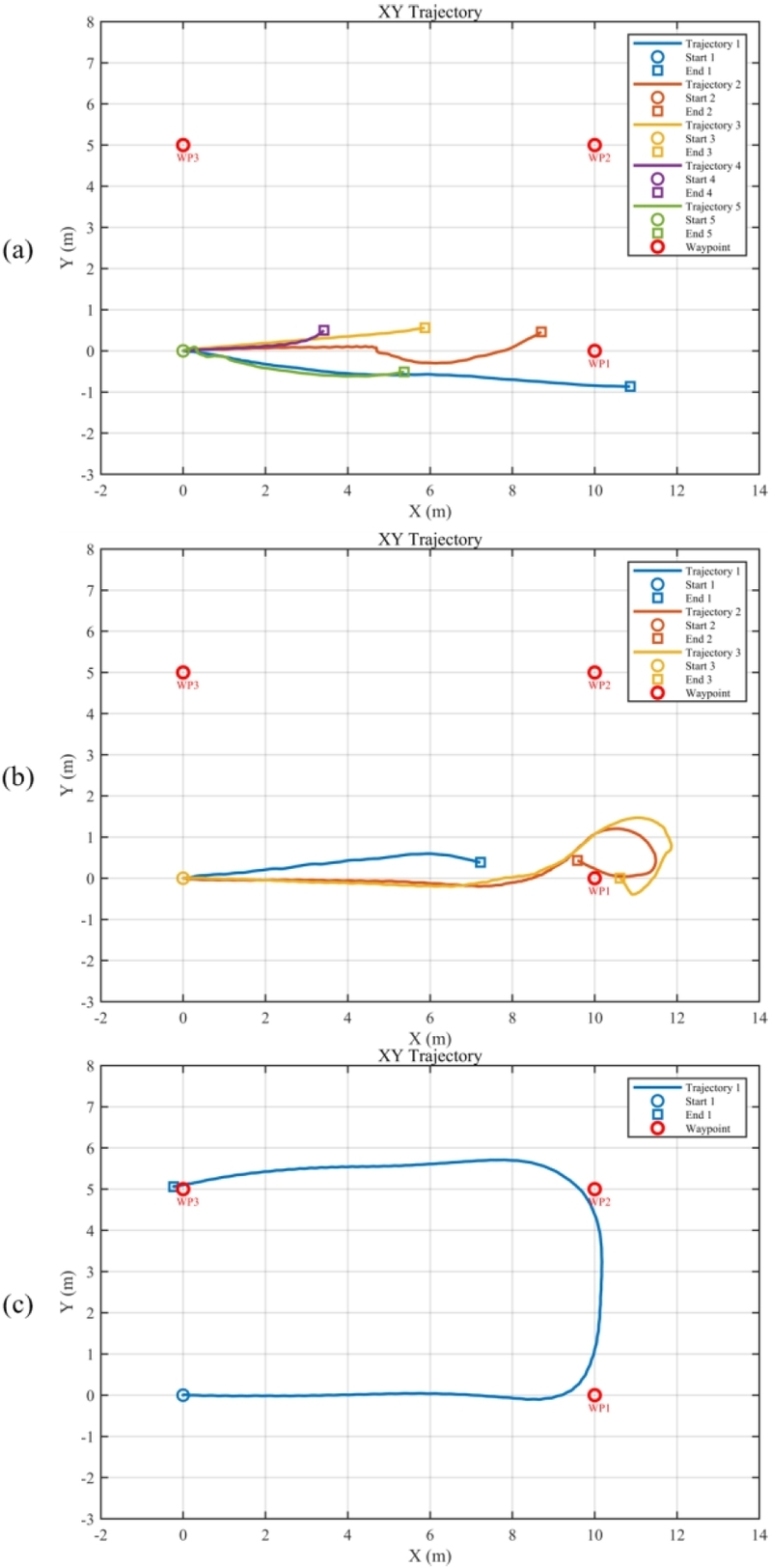 Fig. 10. 