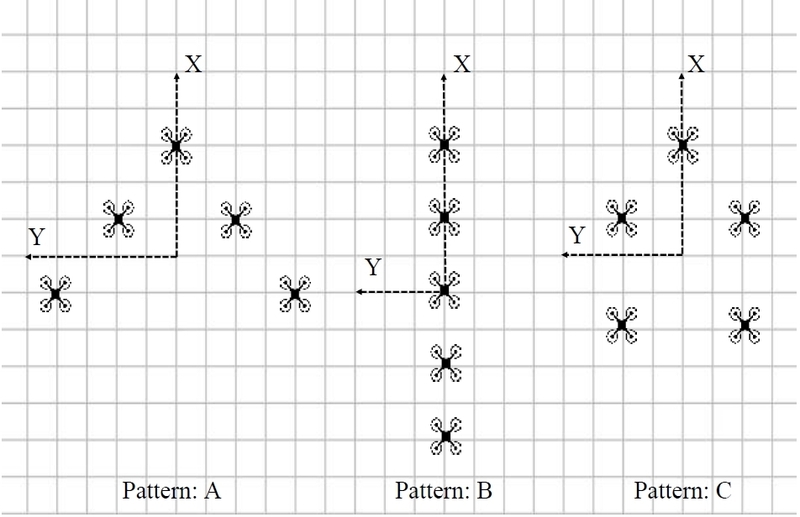 Fig. 3. 