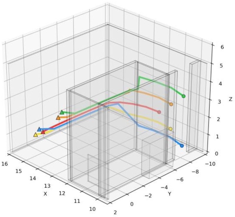 Fig. 9.