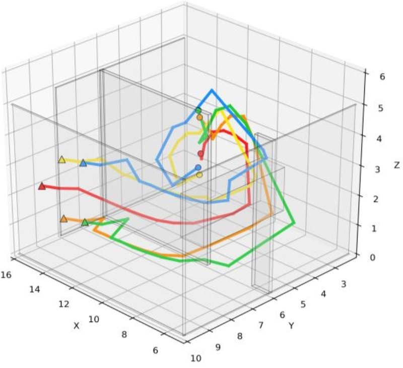 Fig. 10. 