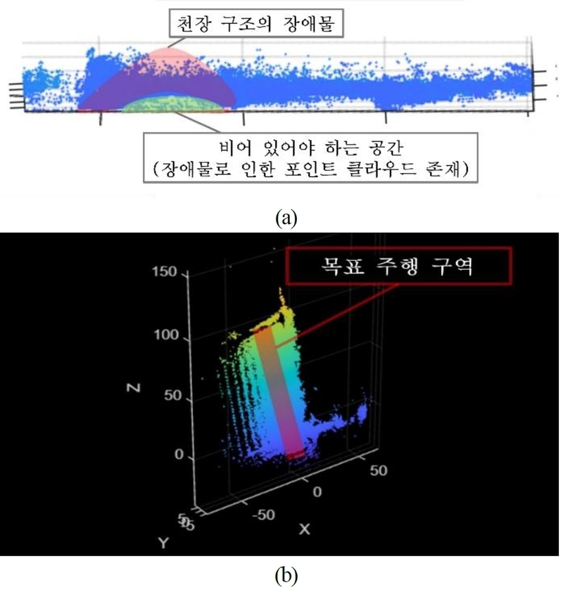 Fig. 3. Fig. 3.