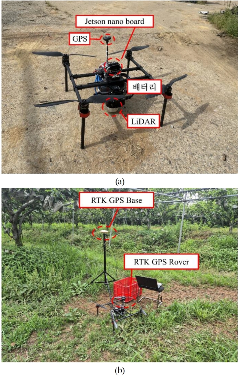 Fig. 6. Fig. 6.