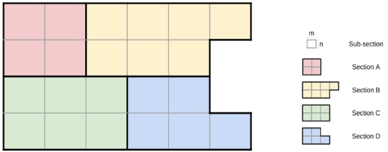 Fig. 3. Fig. 3.