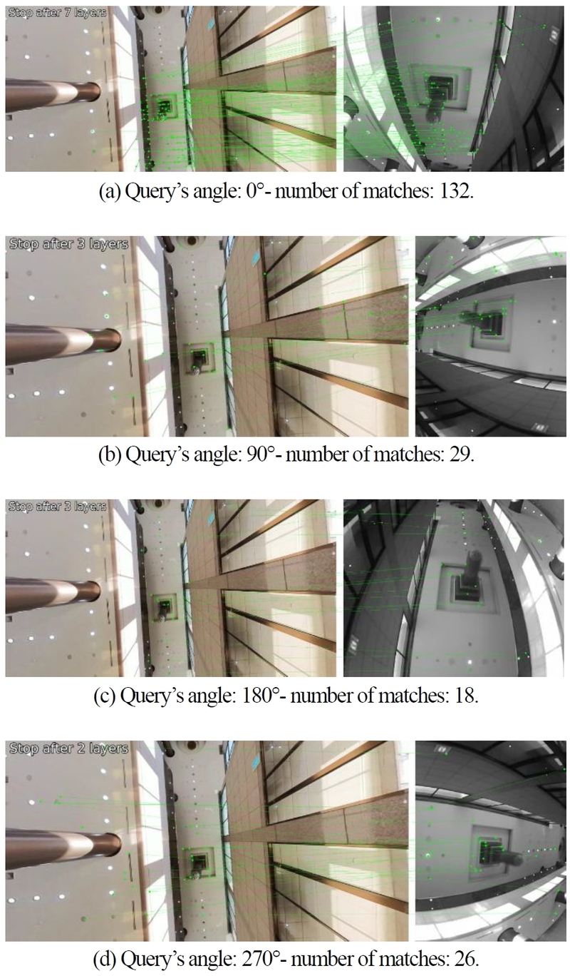 Fig. 5. Fig. 5.