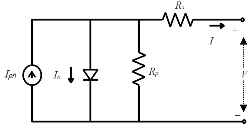 Fig. 1. Fig. 1.