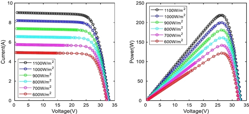 Fig. 4. Fig. 4.
