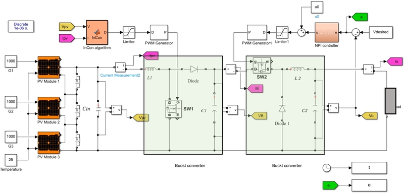 Fig. 7. Fig. 7.