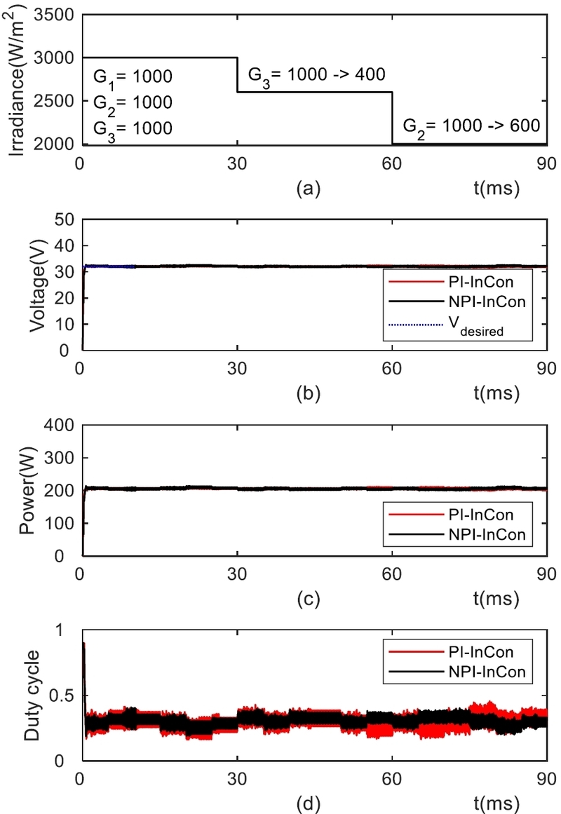 Fig. 10. 